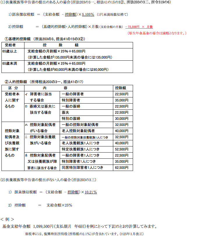 者 の 扶養 等 公 的 受給 申告 書 の 年金 等 親族